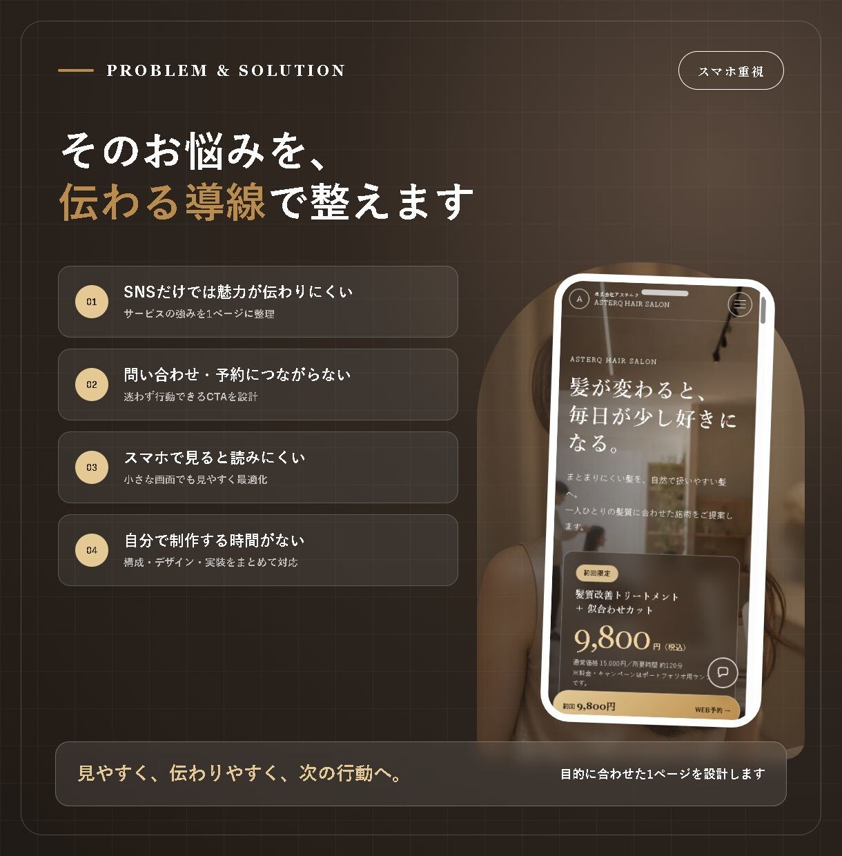 集客導線を考えた高品質なLPを丁寧に制作します 店舗・中小企業向け｜スマホ対応・オリジナルデザイン イメージ2