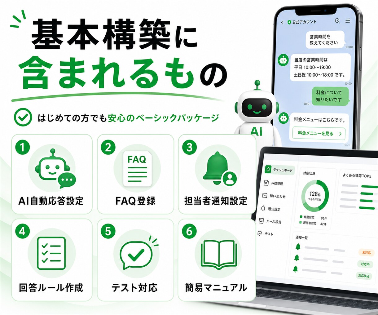 LINE問い合わせをAIが一次対応します 定型質問はAI、必要な相談は担当者へ通知 イメージ8