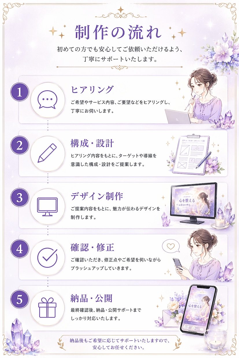 占い師向け集客LP制作します 予約につながる占いLPを制作します イメージ4