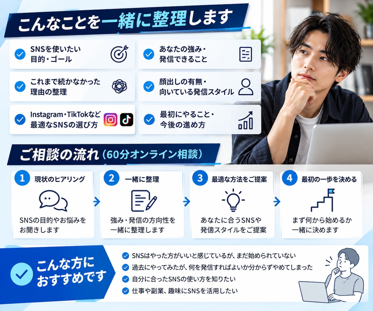 あなたに合うSNS発信方法を一緒に見つけます 投稿が続かない・何を発信すればいいか分からない方へ イメージ2