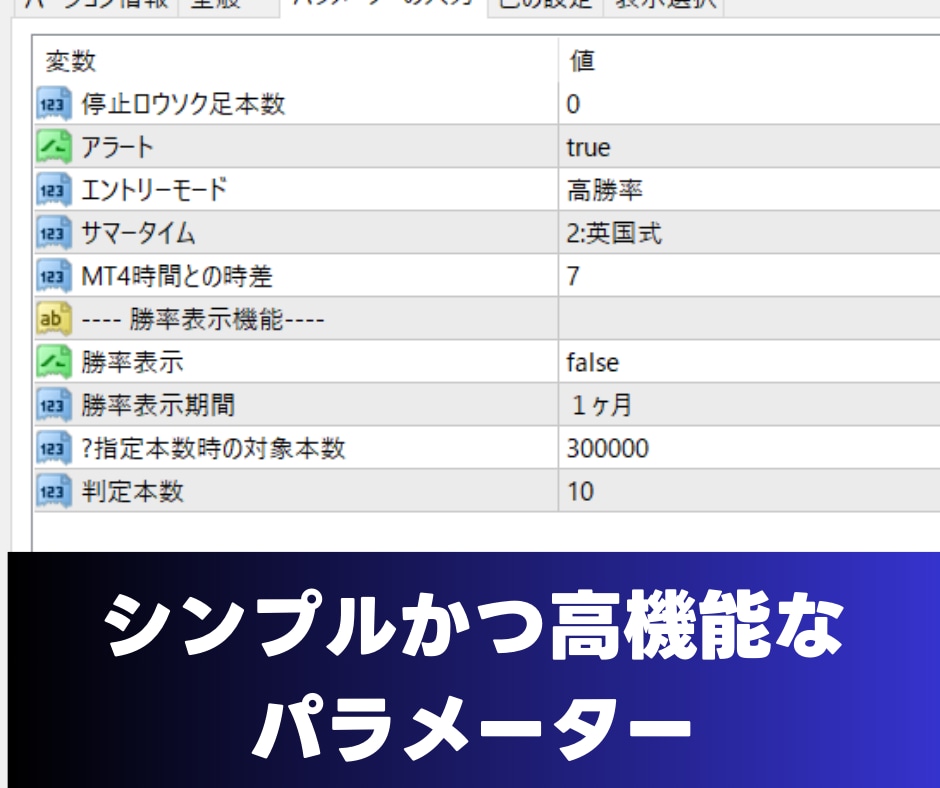 統計的優位性バイナリーサインProを提供します 10年優位性検証済み｜即戦力の無裁量シグナル イメージ4