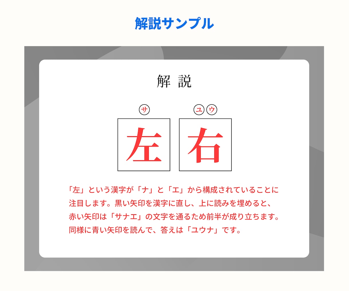 大切な人の名前が答えになる謎解きをプロが作ります ユニークなプレゼントに最適！あなた専用のひらめき問題を提供 イメージ3