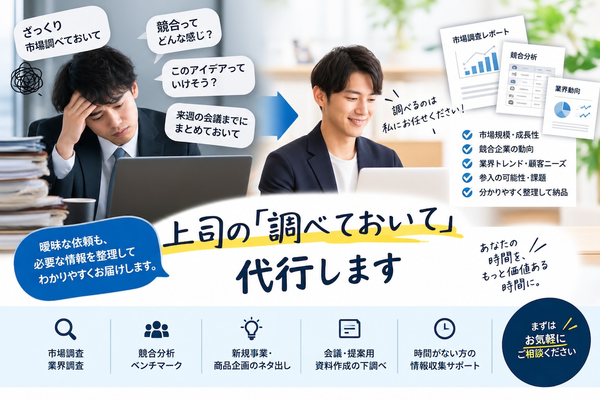 上司の『調べておいて』代行します 上司の曖昧な指示にうんざりしていませんか？ イメージ1