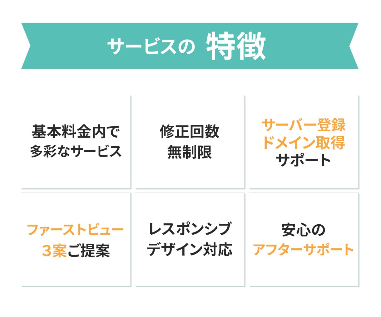 Webサイトのトップページ制作します 【下層追加もOK！】ご要望に合ったサイト作りをお手頃に イメージ3