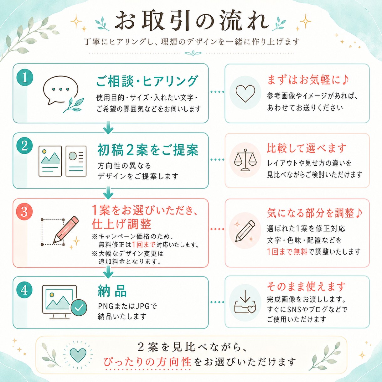 3名様限定✦目を惹くバナー・SNS画像を制作します ひと目で伝わり、思わずタップしたくなるWEB画像を制作します イメージ9