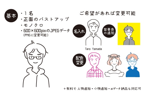 シンプルな似顔絵描きます 名刺・結婚式・SNSにシンプルな似顔絵いかかでしょうか イメージ2