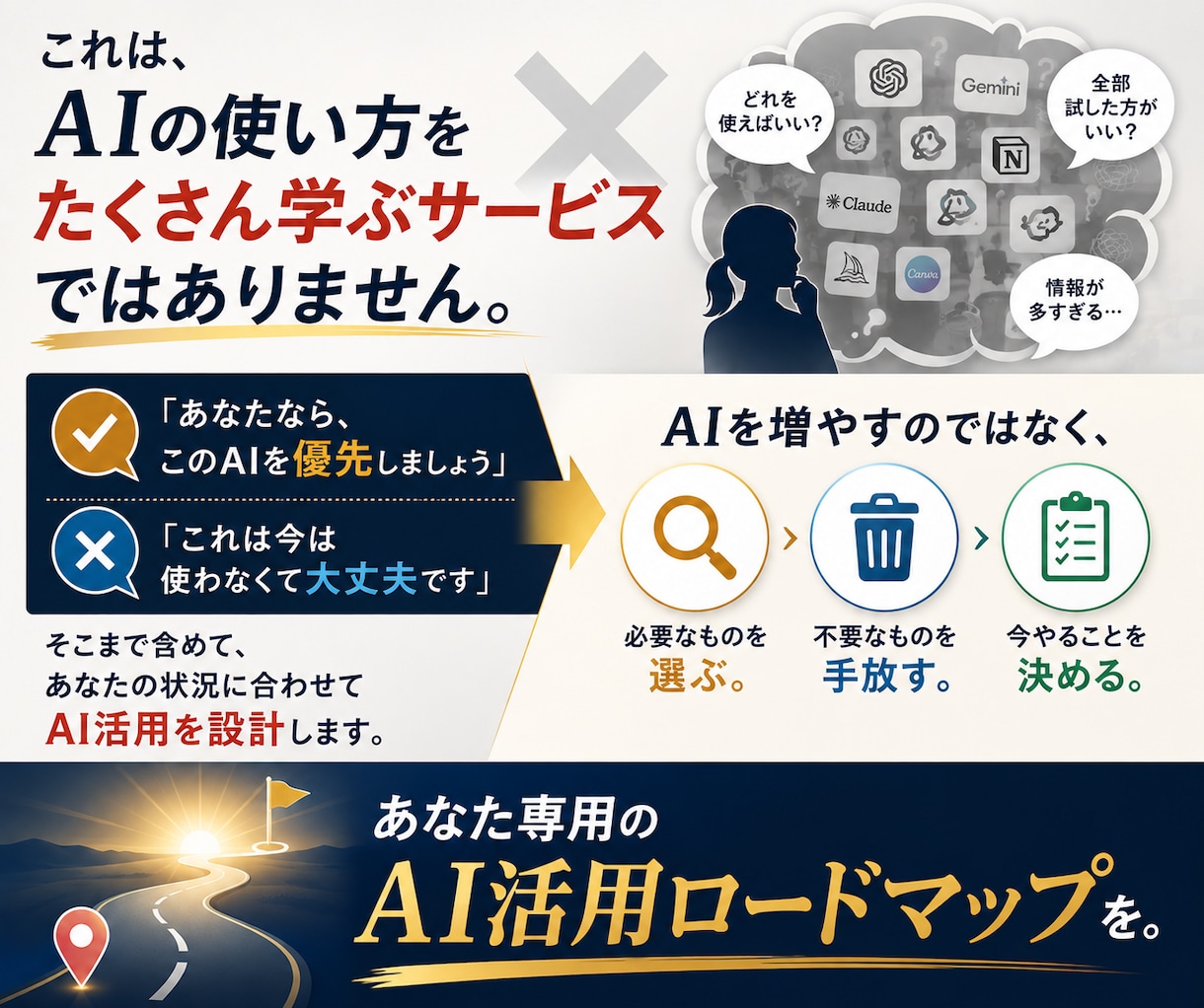 忙しい会社員・ママ向け AI活用を設計します AI疲れをなくし、未来の時間を増やす イメージ7