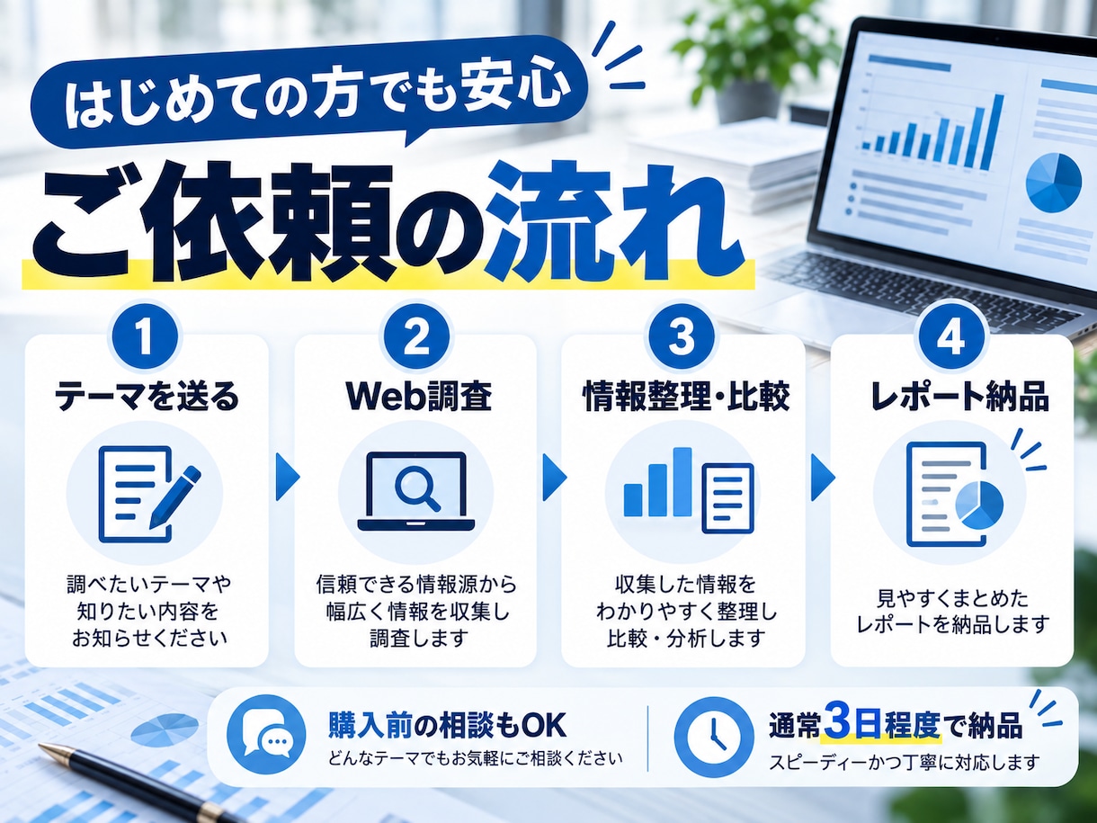 Web調査を代行してレポートにまとめます 市場調査・競合比較を出典付きで分かりやすく整理 イメージ3