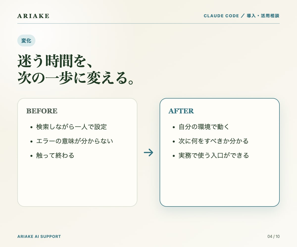 Claude Codeの導入をサポートします まずはご相談ください。60分で動く1本を一緒に作ります イメージ3