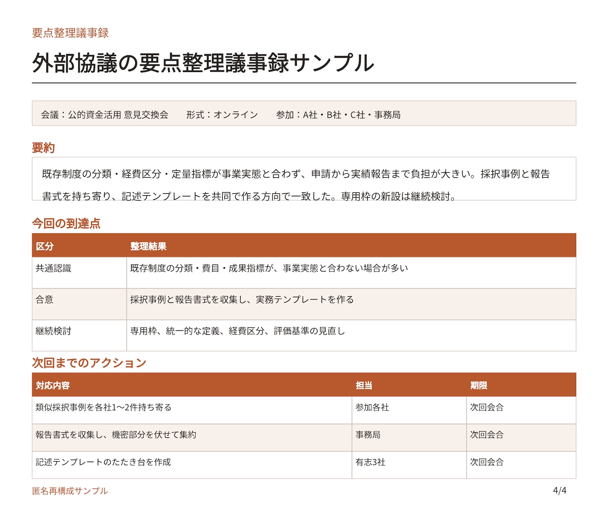 文字起こし・会議メモを要点議事録に整えます 音声追加も可。会議後に次へ動ける記録へ イメージ4