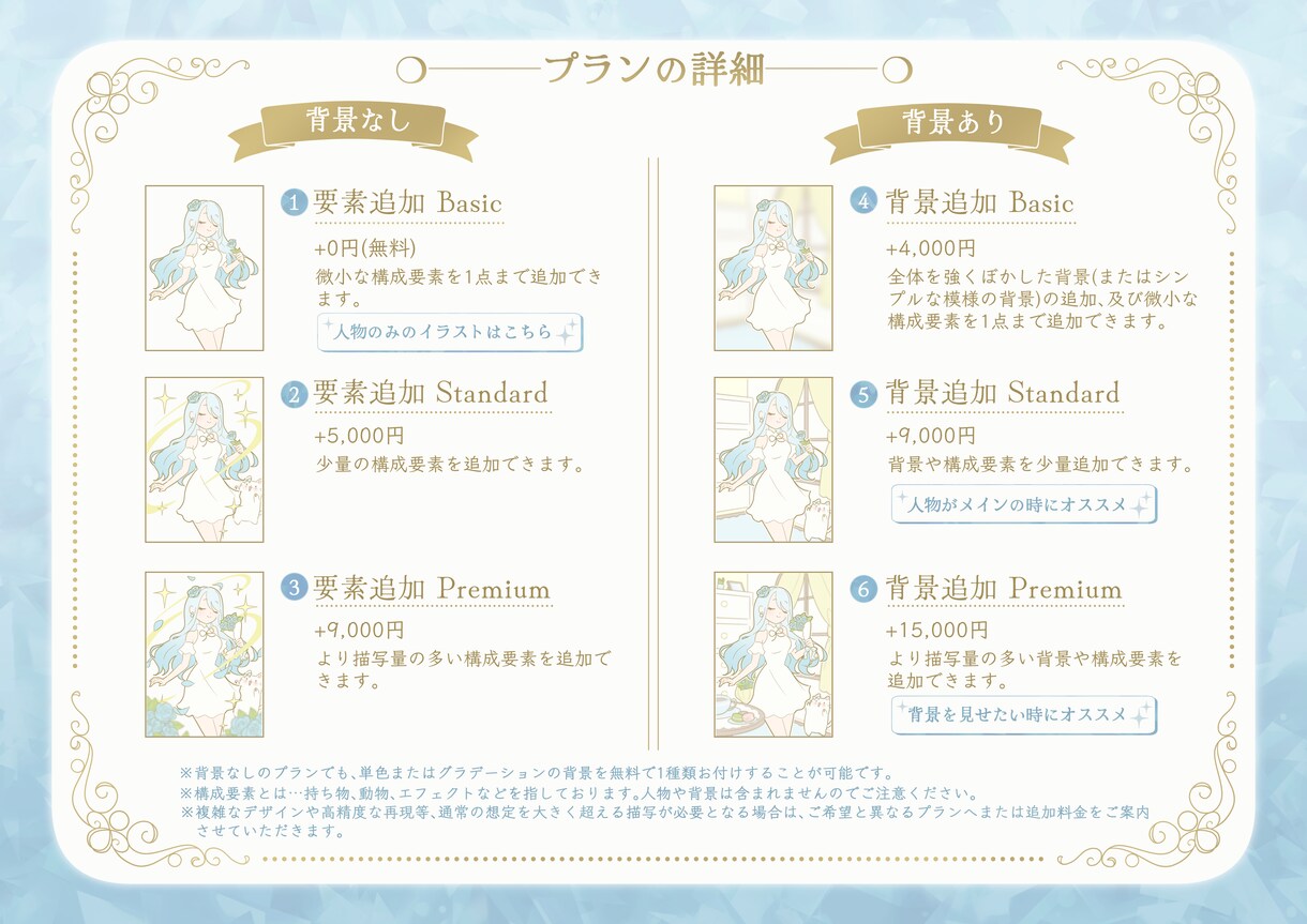 動画、配信、書籍等に美しいイラストをお描きします MV、Vtuber、表紙etc/背景や小物もお任せください イメージ7