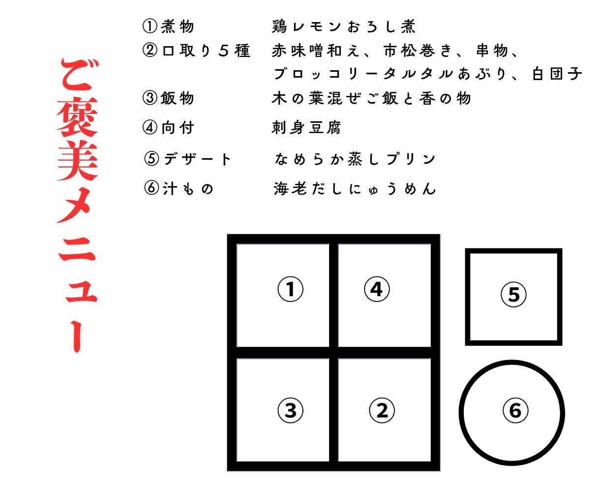 ソムリエ直伝！節約食材でもてなしご褒美料理教えます 元寿司講師が調理人生で培った技法３パターンを伝授します！ イメージ3