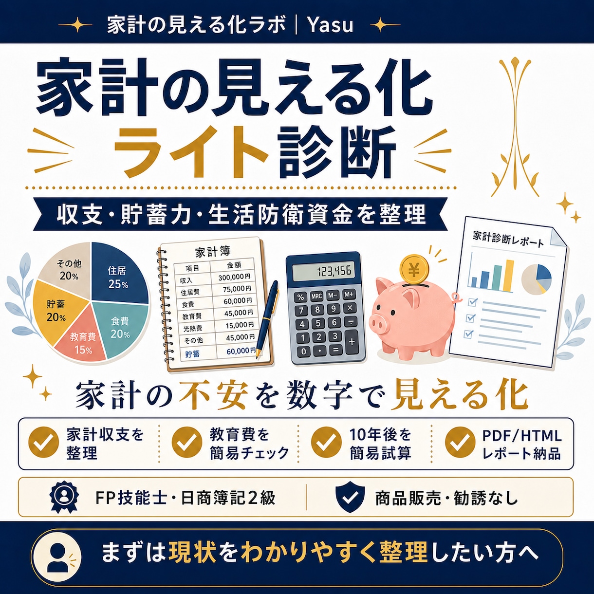 家計を数字で整理し改善優先順位をレポートします 貯蓄・住宅・教育・老後の不安を、一気に個別PDFで見える化 イメージ1