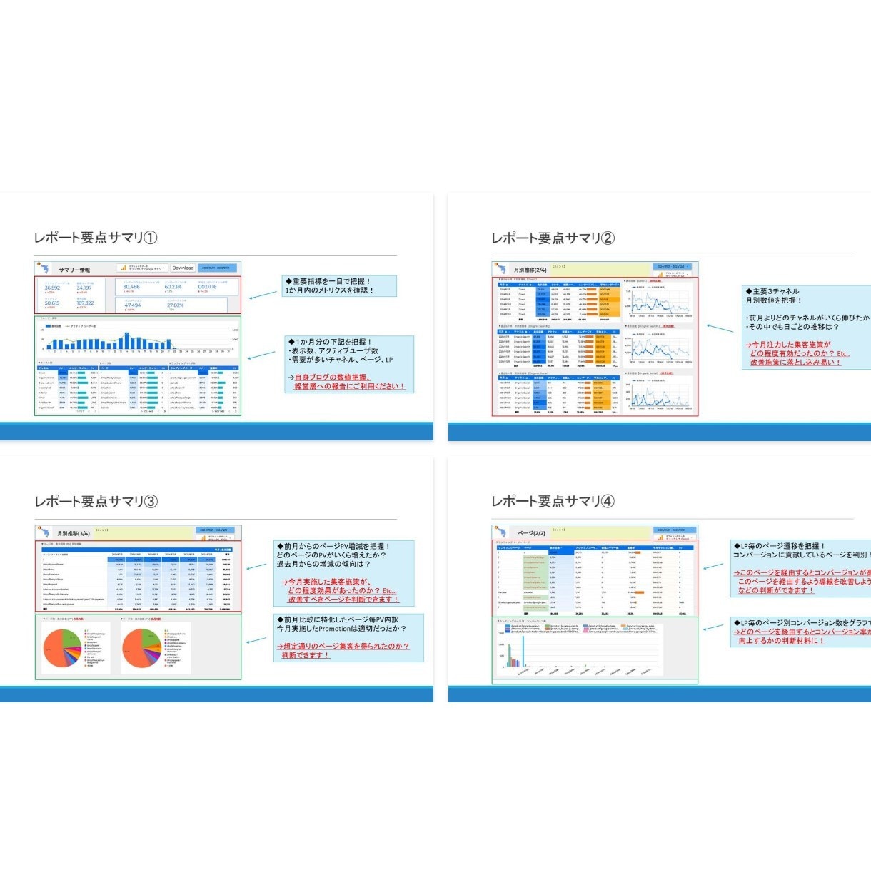 資料付）LookerStudioレポート提供します 2025年ウェブ解析士手順書、サマリ資料付きで最安！ イメージ10