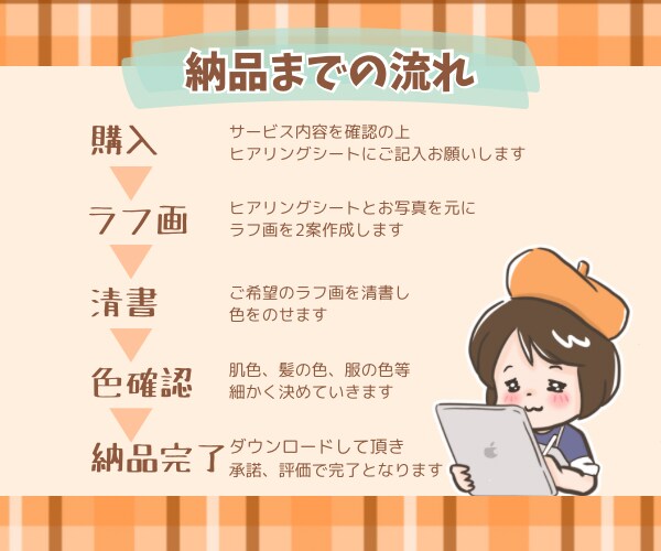 ちょっと似てる！ゆるかわ、ゆるふわアイコン描きます 貴方だけの表情豊かなチビキャラがSNSで大活躍間違いなし‼️ イメージ5