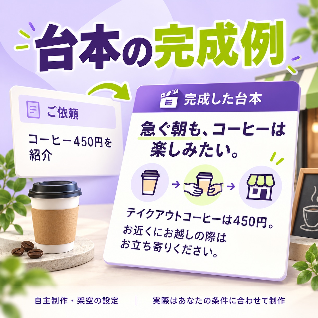 あなた向けのショート動画台本を作ります あなたの商品と撮影素材に合わせて1本作成 イメージ2