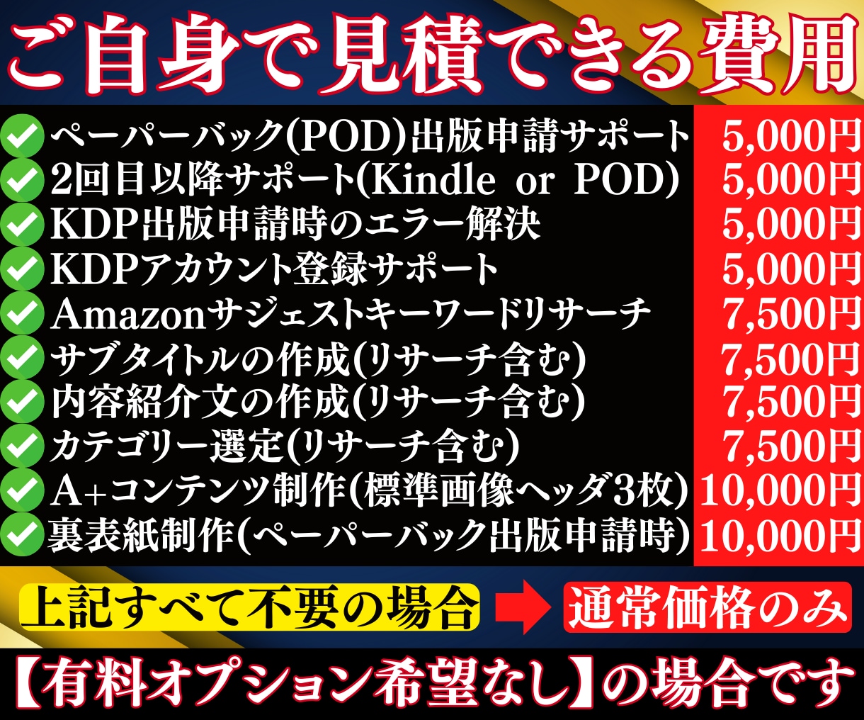Kindle電子書籍の出版申請方法をサポートします 書籍出版初心者に丁寧で安心！あなたの悩みや不安を解消できます イメージ6
