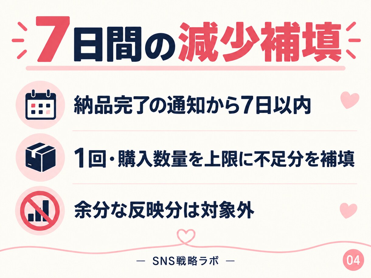 日本人女性指定フォロワー100人を手配します 提供元の分類による属性指定／7日・1回補填 イメージ4