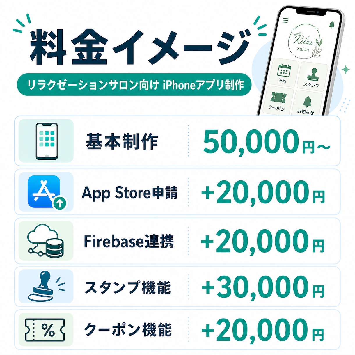 リラクゼーションサロン向けアプリ制作します お店専用アプリをAppStoreに公開しブランド力を高めます イメージ4