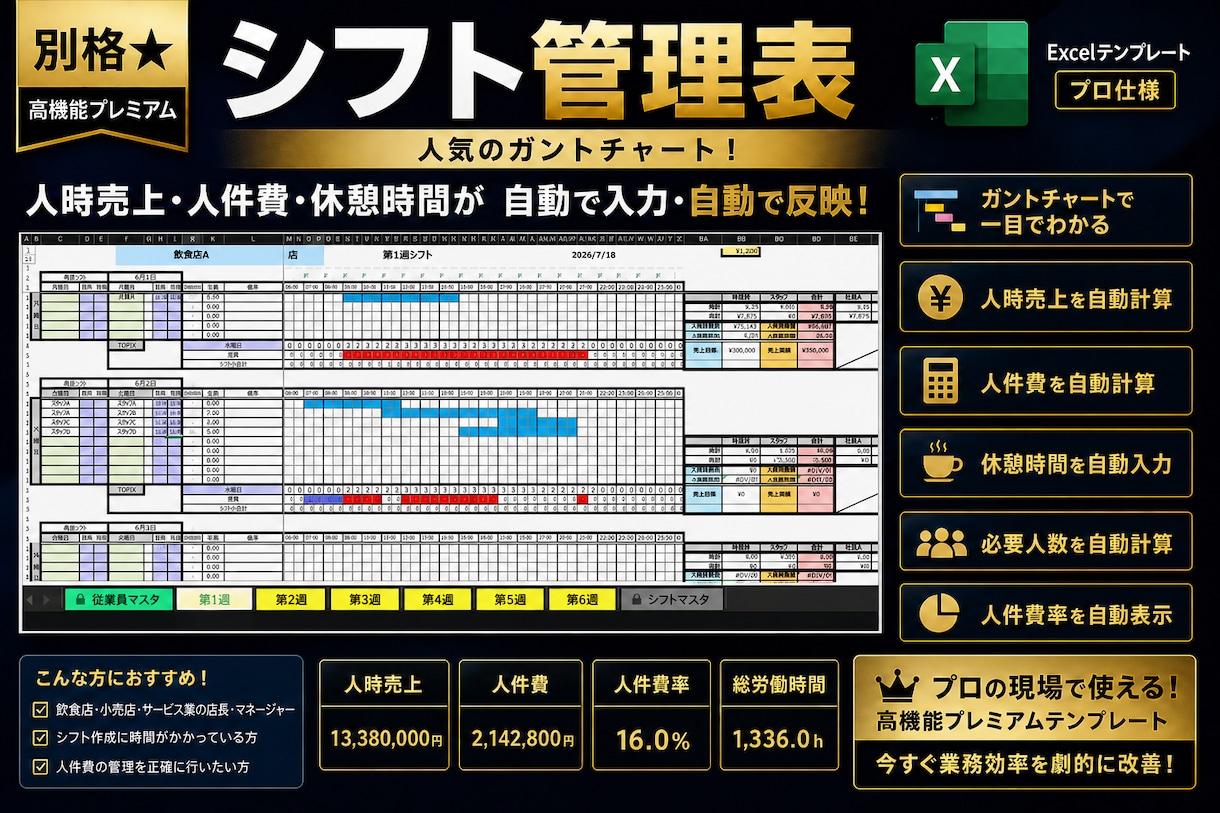 別格★｜高機能プレミアムシフト管理表あります 人気のガントチャート！人時売上、人件費、休憩時間自動入力！ イメージ1