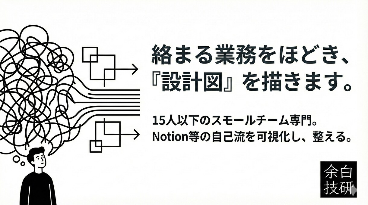 先着3名｜業務を可視化して改善の設計図を描きます 「見えない作業」を整理。自走も依頼もできるA4設計メモ イメージ1