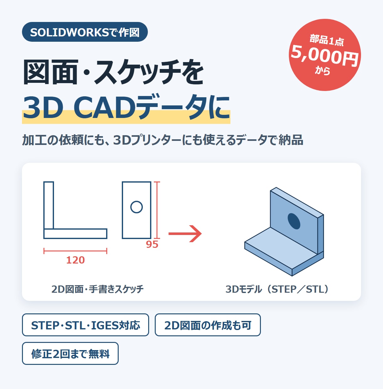 図面やスケッチを3D CADデータにします 機械設計6年の技術者がSOLIDWORKSで作図 イメージ1