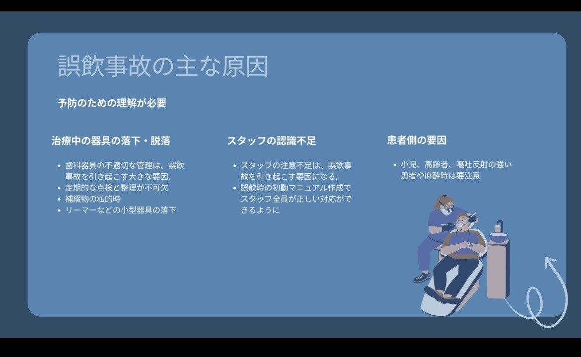 歯科医院にピッタリの各種説明ツール、資料作ります 日本歯周病学会認定歯科衛生士が各種説明ツール作成します！ イメージ4