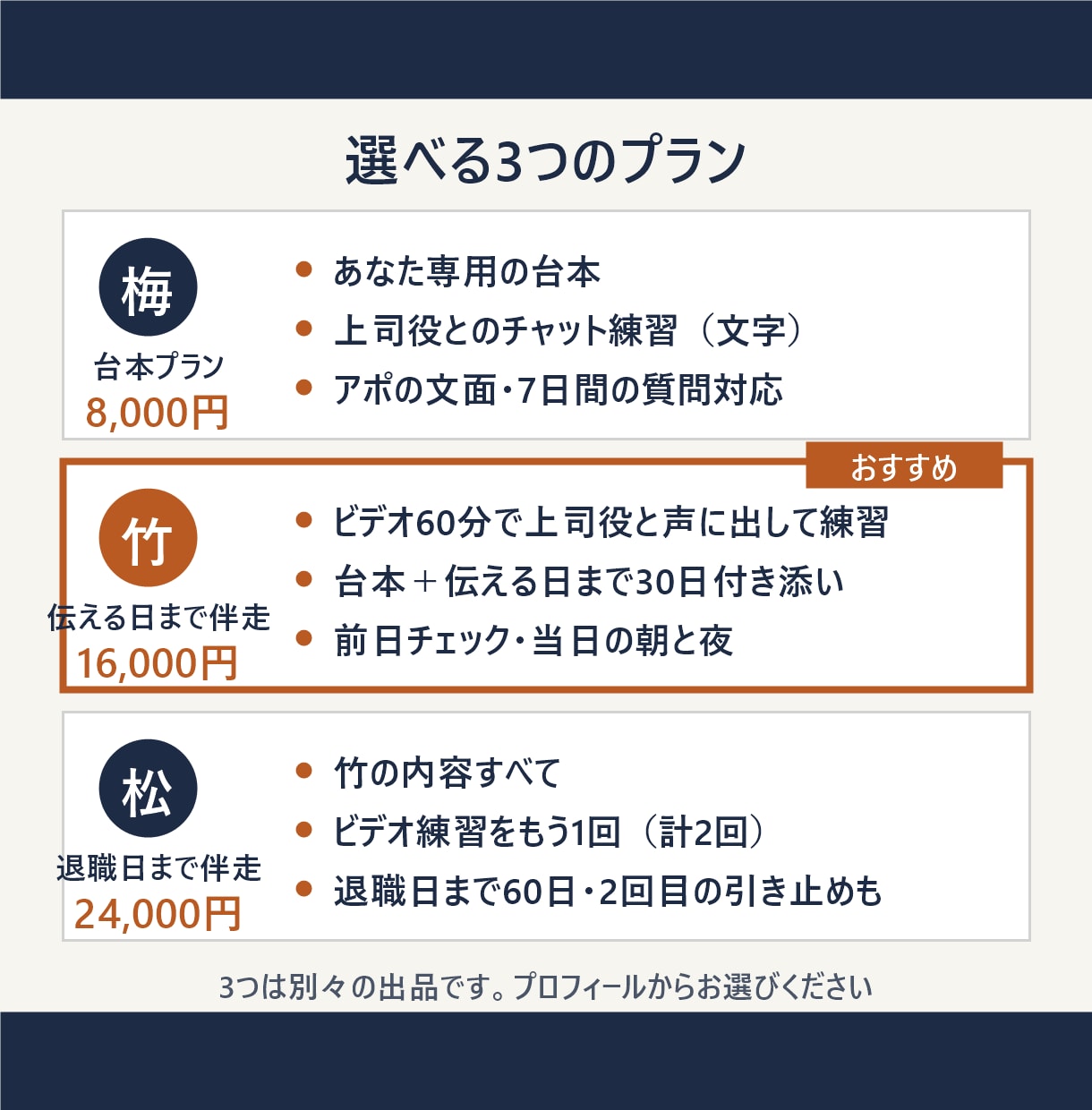 退職をビデオ練習と伝える日までの伴走で支えます 【竹】ビデオで練習し、伝える日まで付き添います イメージ2