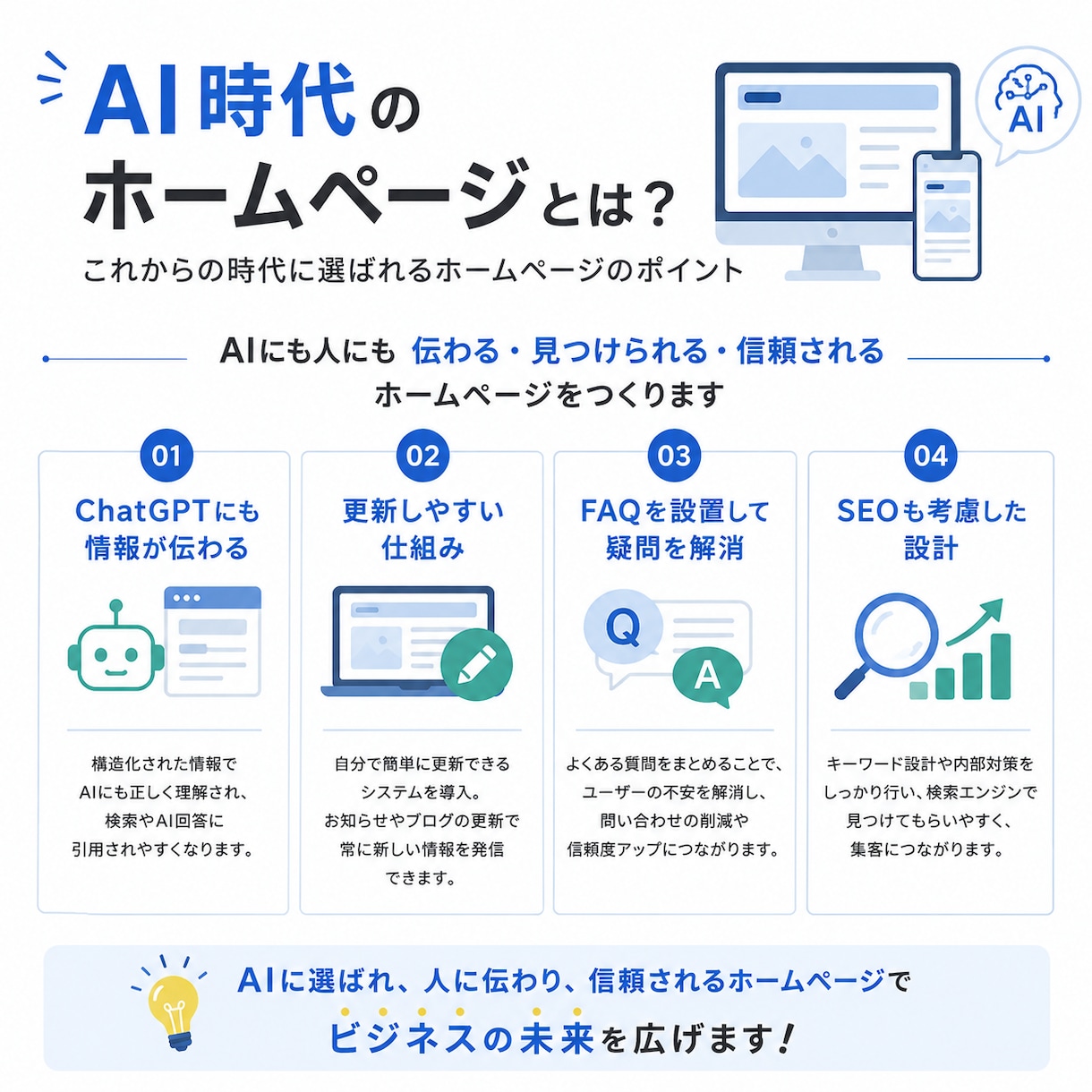 AI時代に選ばれるホームページを制作します サーバー取得から納品後レクチャーまで初心者の方も安心サポート イメージ6