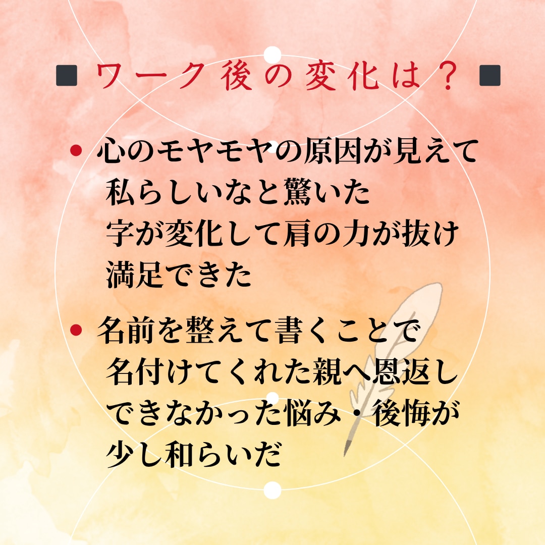 悩み解決◎一緒に心の整理をし納得いく答えに繋げます "心の鏡"である筆跡から本音が見えて新たな気づきが得られます イメージ6