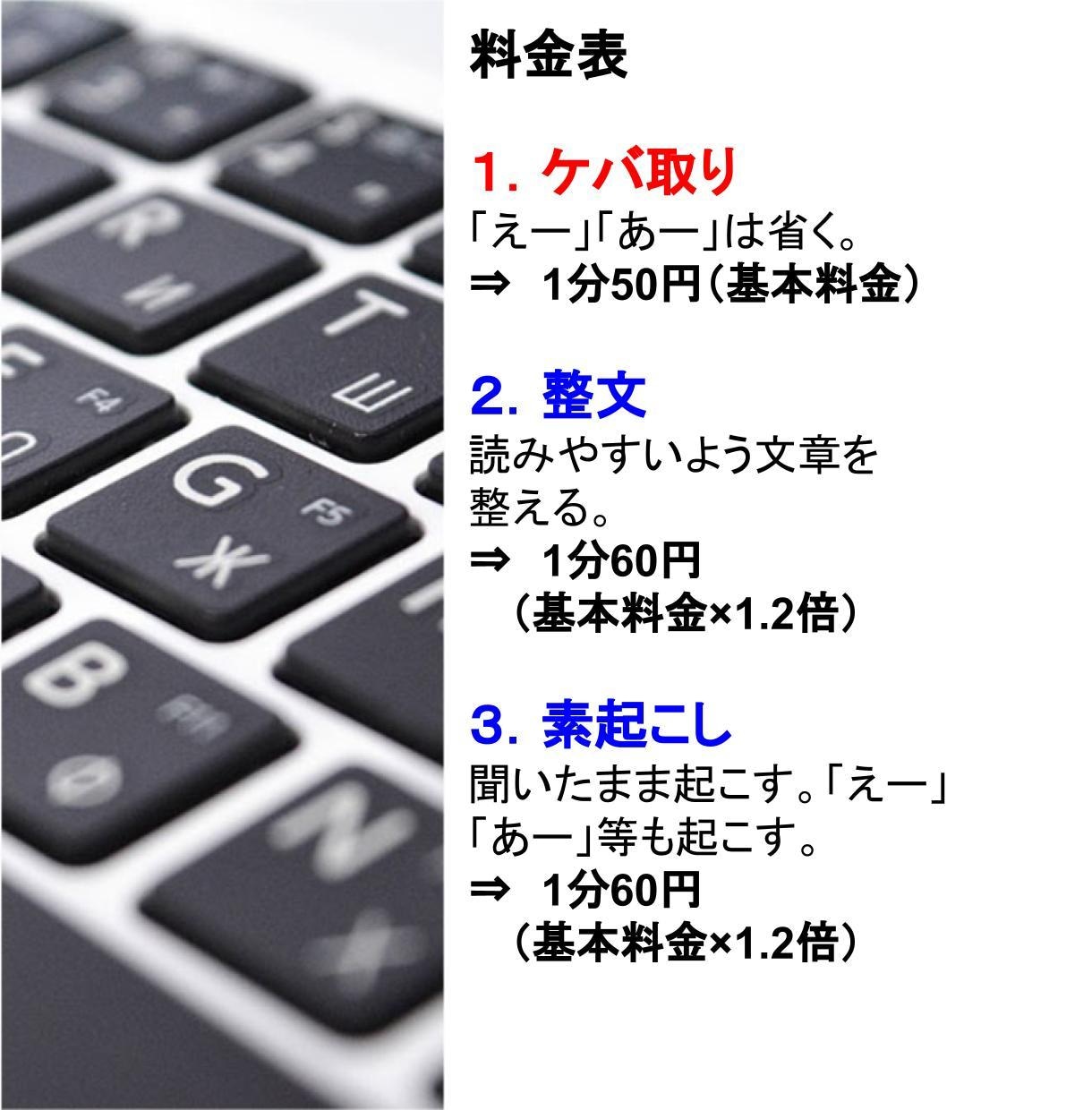 1分50円！動画・音声の文字起こします フルリモート―ワーカーによる、高品質のサービスを提供！ イメージ4
