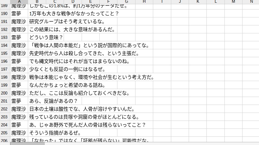 YouTube等snsの動画台本を作成します ゆっくり解説・2chなど幅広く対応｜最短翌日・修正無制限 イメージ6
