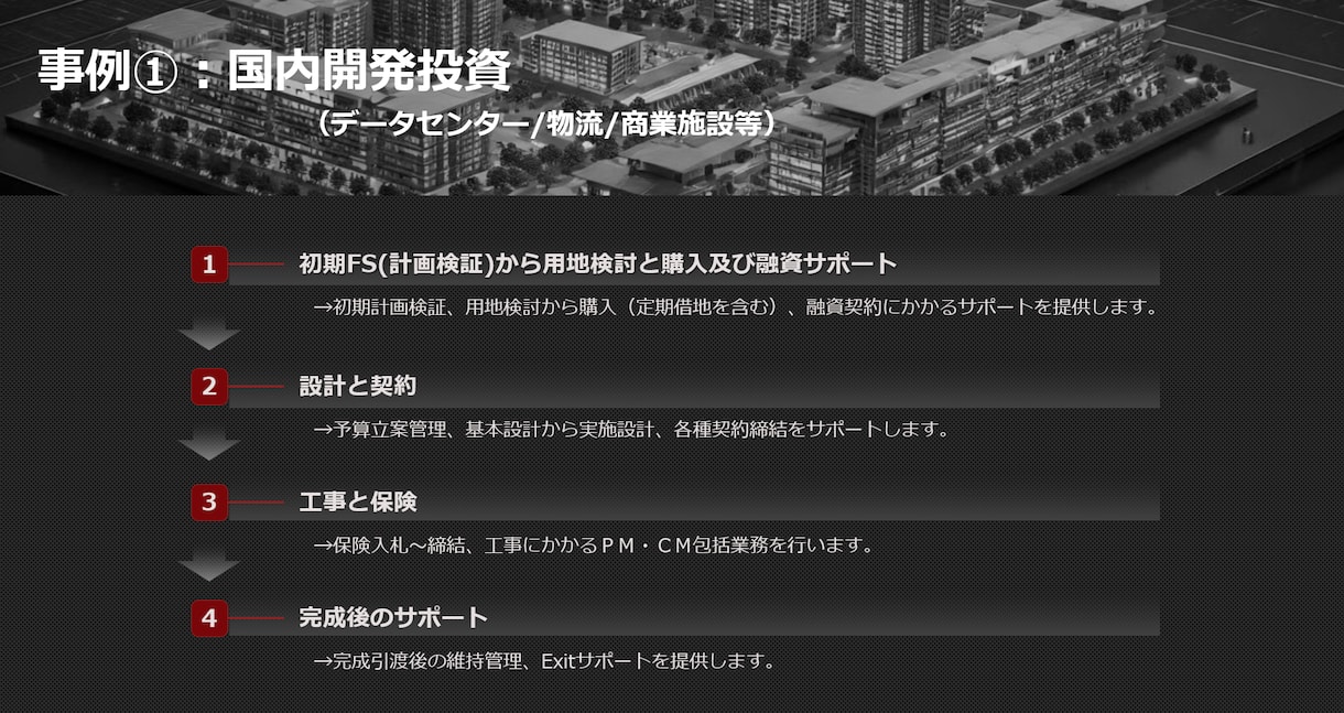 不動産開発投資の横断的な コンサルサポートします 部門横断的な助言を日英バイリンガルで提供致します。 イメージ4