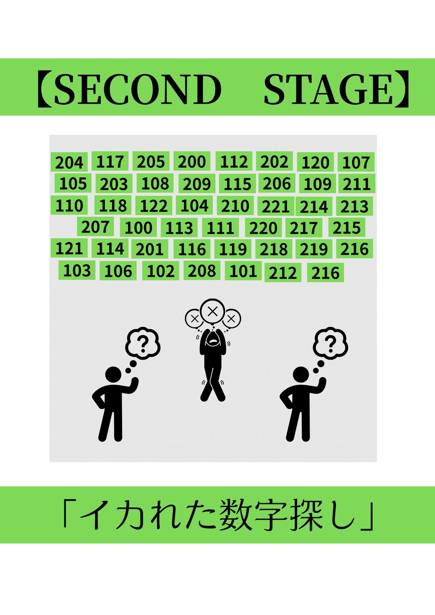 平日限定！実店舗オンライン脱出ゲームに挑戦できます 他県の方！店舗に来れない方！あなたの指示スタッフが動きます イメージ6