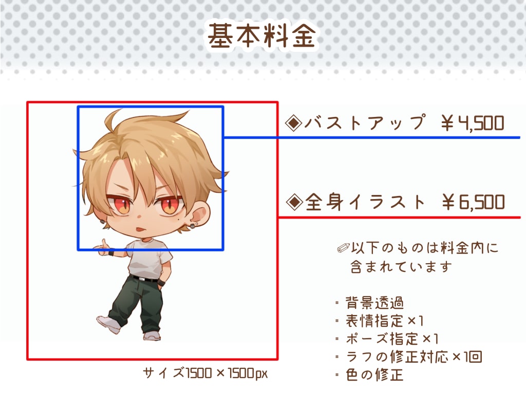 厚塗り風ミニキャライラスト描きます SNSやYouTubeにもご使用頂けます！！ イメージ2