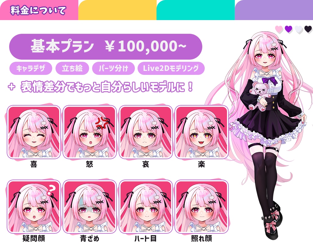 Vtuberデビュー！Live2Dモデル制作します IRIAM用も！キャラデザ、パーツ分け、モデリングの全工程 イメージ2