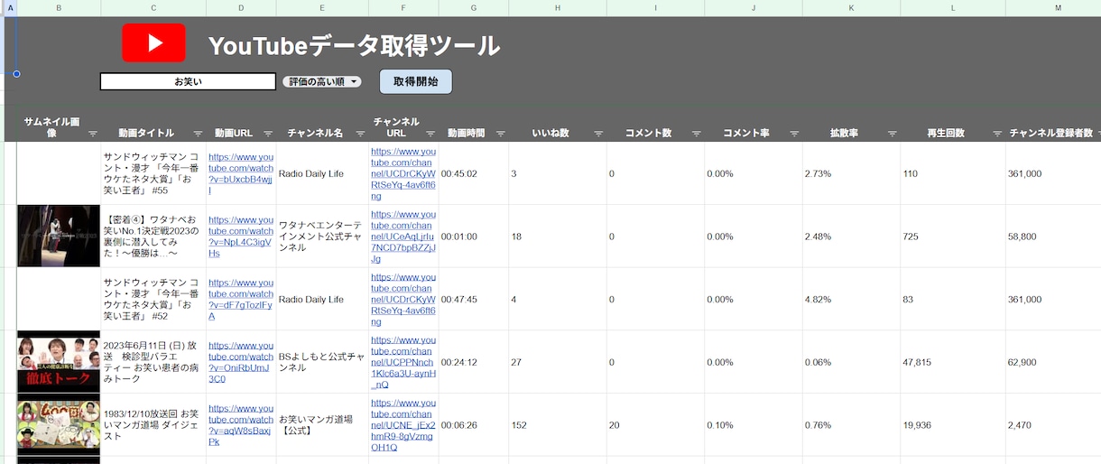低価格でプログラミングします JavaやPythonやJavaScriptなど対応可 イメージ2