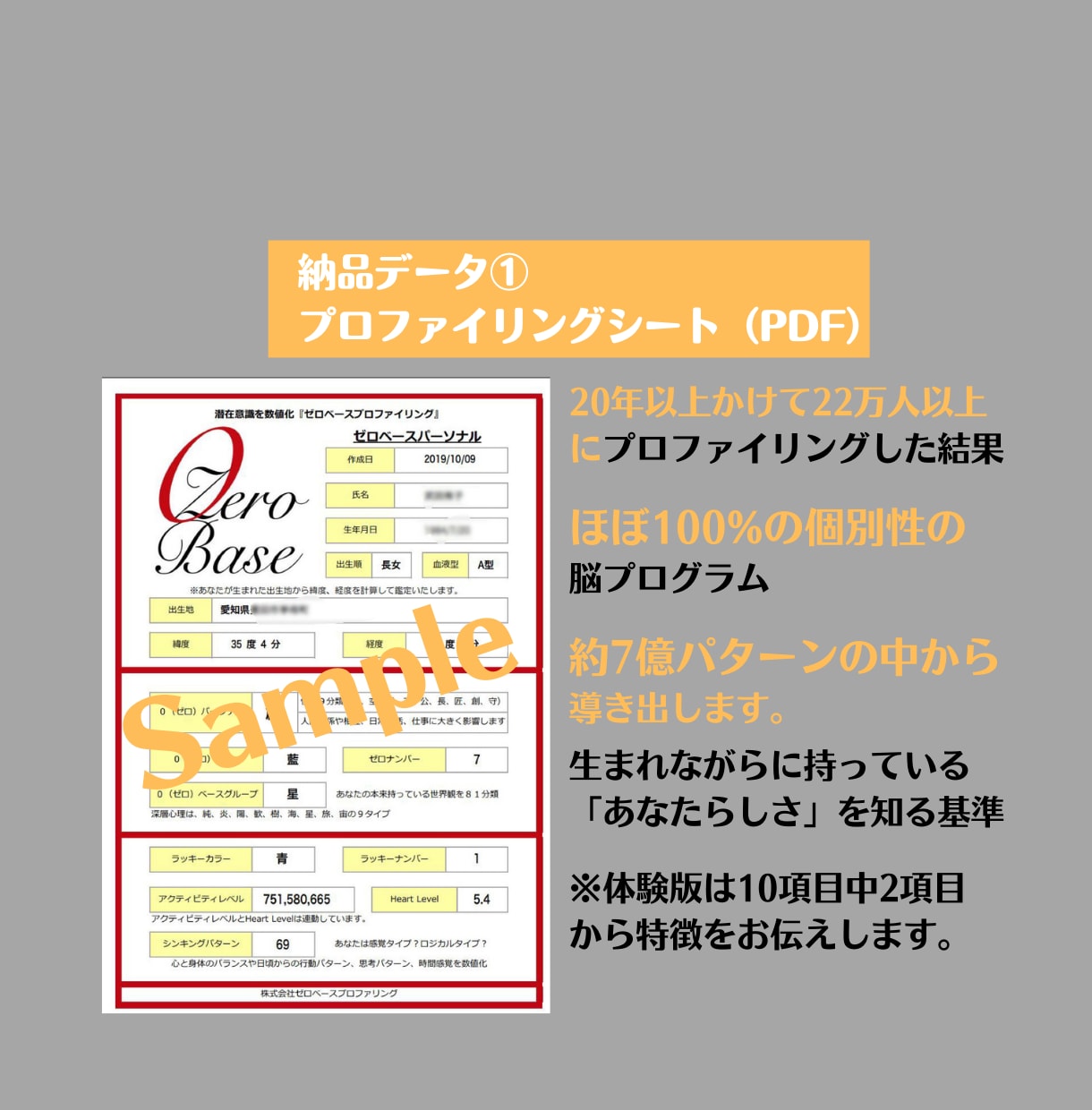 あなたが仕事で才能を発揮するコーチングします オンラインコーチングセッション【社会的才能編】 イメージ2