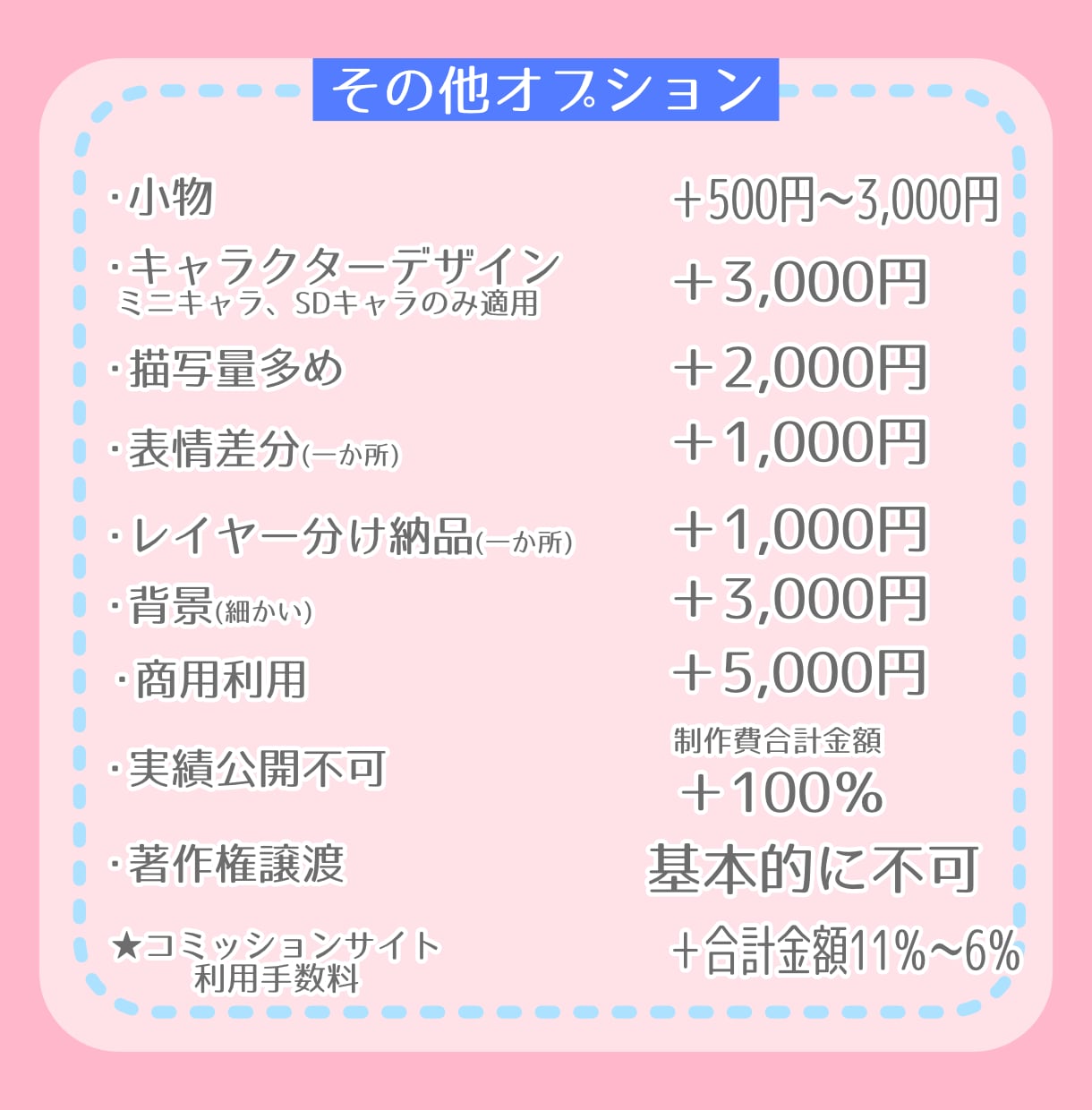 アイドルからVまで御用達！ミニキャラ描きます ふんわりキュート！グッズ・web・動画・書籍などにオススメ！ イメージ6