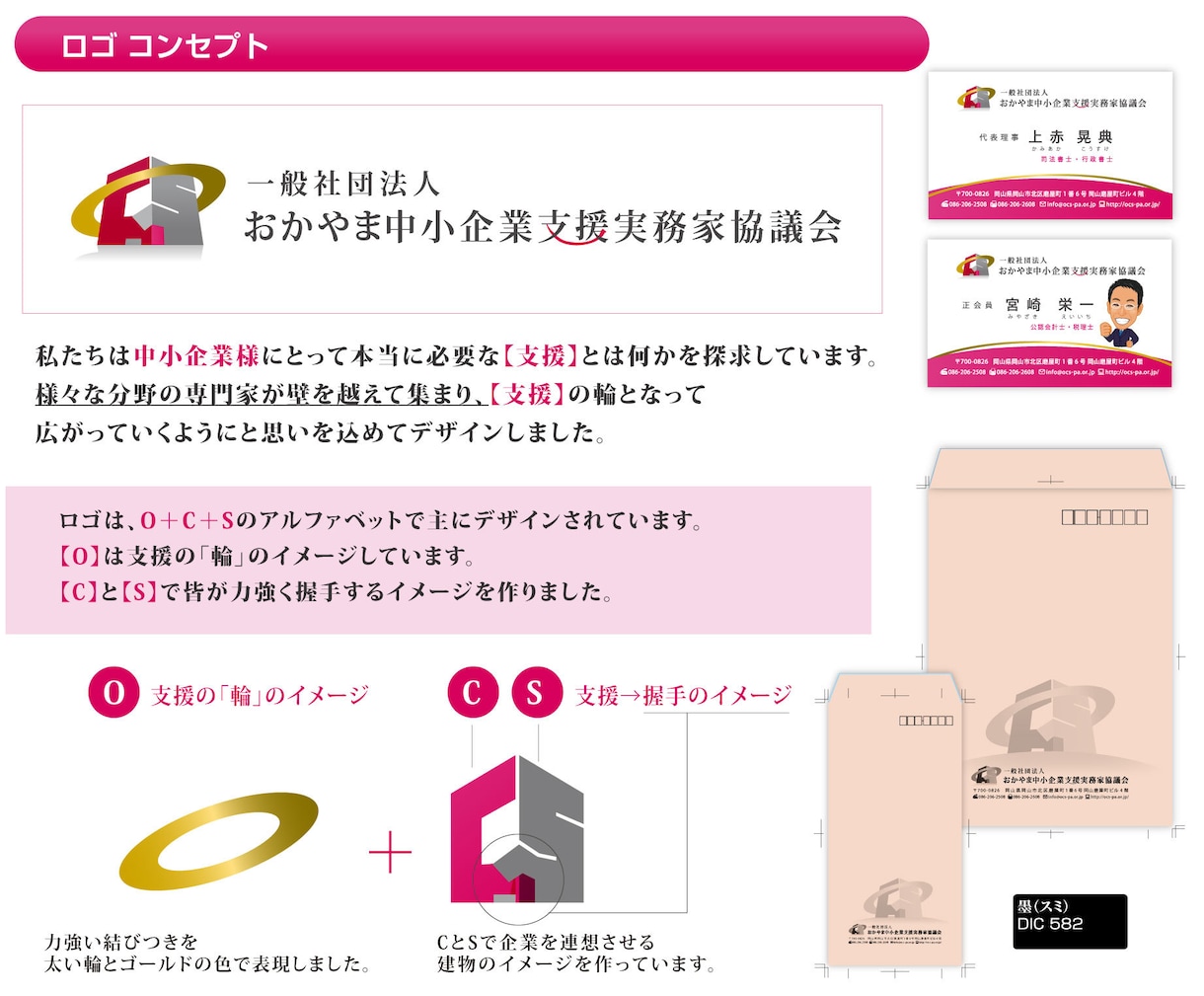 ロゴのデザインを承ります お客様の思いを形にしたロゴを、心をこめてデザインいたします イメージ8