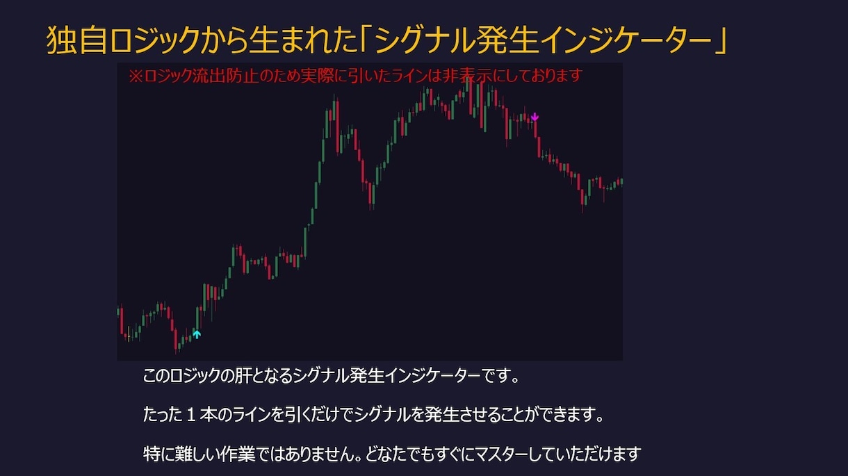 勝つシグナルは自身で発生用★MT4追加認証用★ます こちらは本ツールをご購入いただいた方のみ購入してください。 イメージ4
