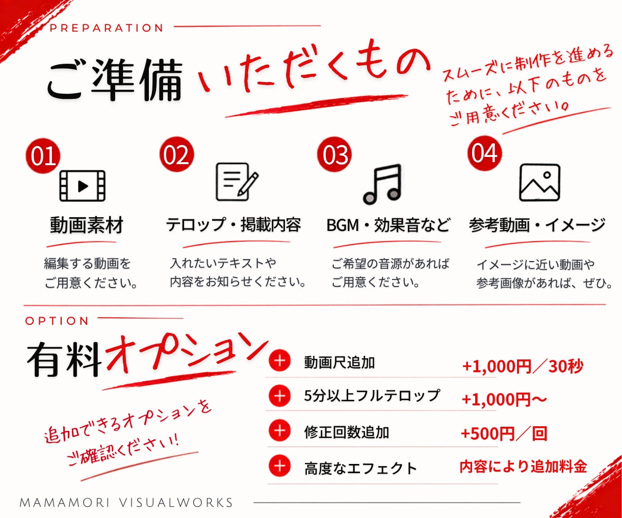 ショート動画｜YouTube動画 編集します 先着10名様限定｜コミコミ3,000円編集 イメージ4