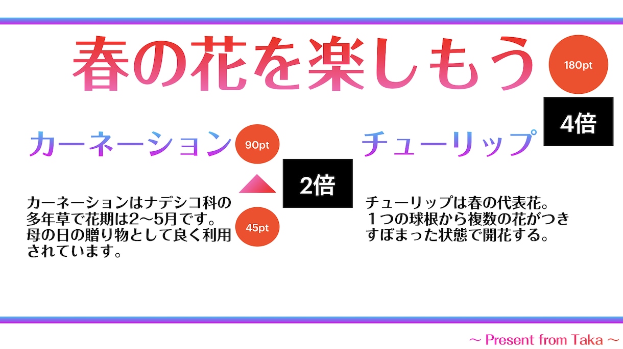 見やすいプレゼン資料・わかりやすい資料作成します 講師をされる方・プレゼン資料が浮かばない方、必見です！ イメージ2