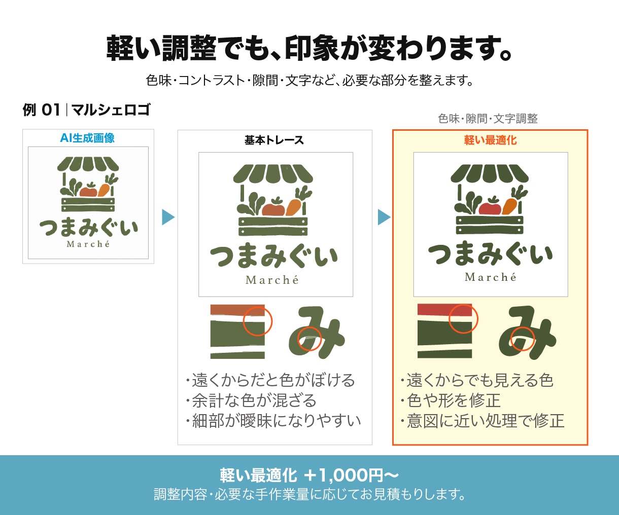 AIで作ったロゴをトレースしてAiデータにします 基本2,000円〜｜とりあえずAiにしたい方〜単色化希望まで イメージ4