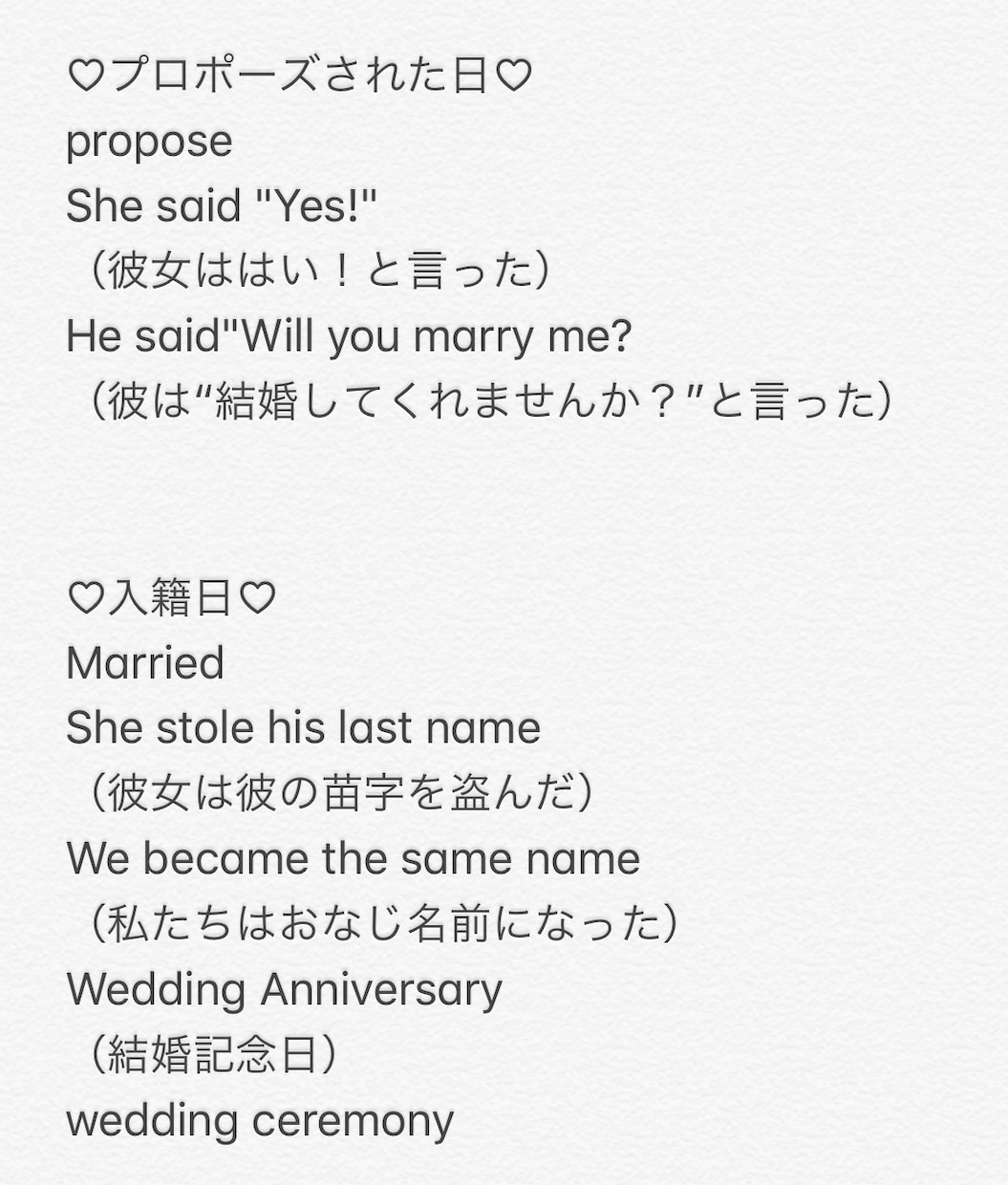 結婚式に！ラブストーリー作成します 結婚式が終わってもお部屋に飾れるオシャレなラブストーリー イメージ6
