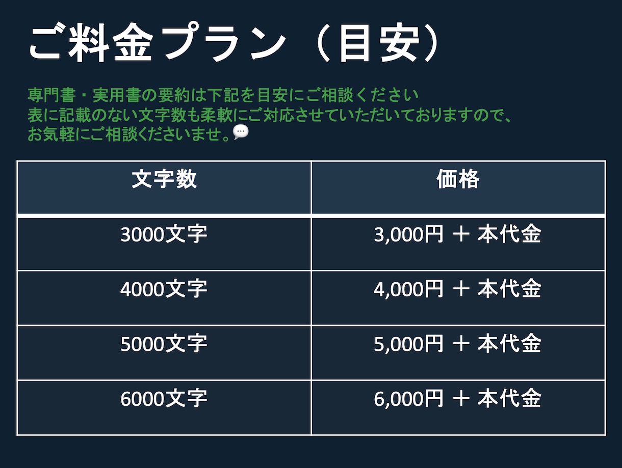 1~2週間納品相談可／本・記事を代わりに要約します 研修課題や大学のレポート等へ※ニッチな書籍歓迎 イメージ8