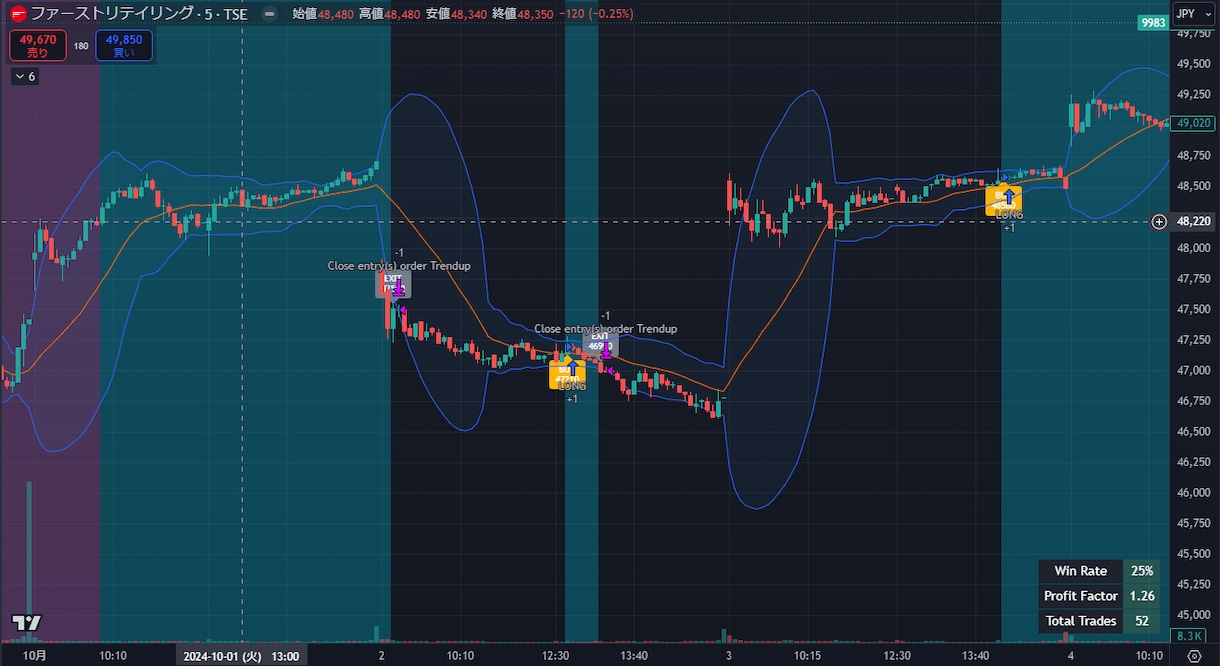 TradingView用自動売買ツールを作ります あなたのトレードアイデアを形にするお手伝いをします イメージ2