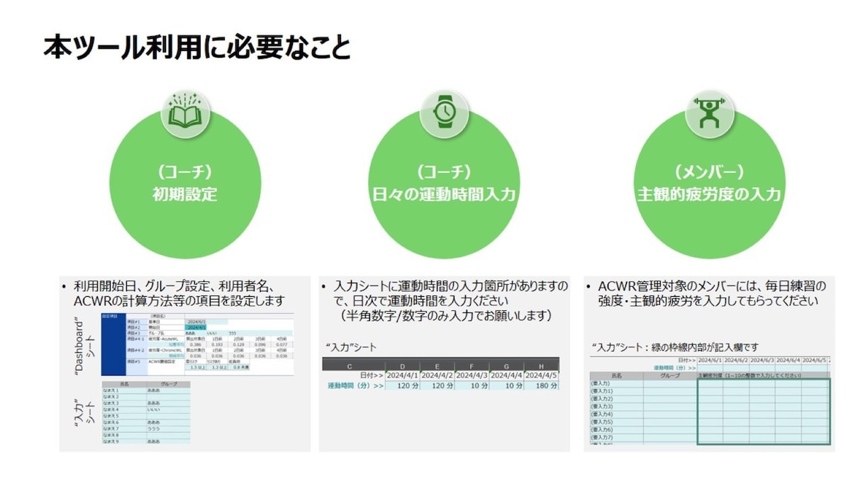 スポーツ選手の負荷管理用ツールを販売します ACWR理論で運動負荷を管理し、負傷リスクを軽減するツール イメージ7