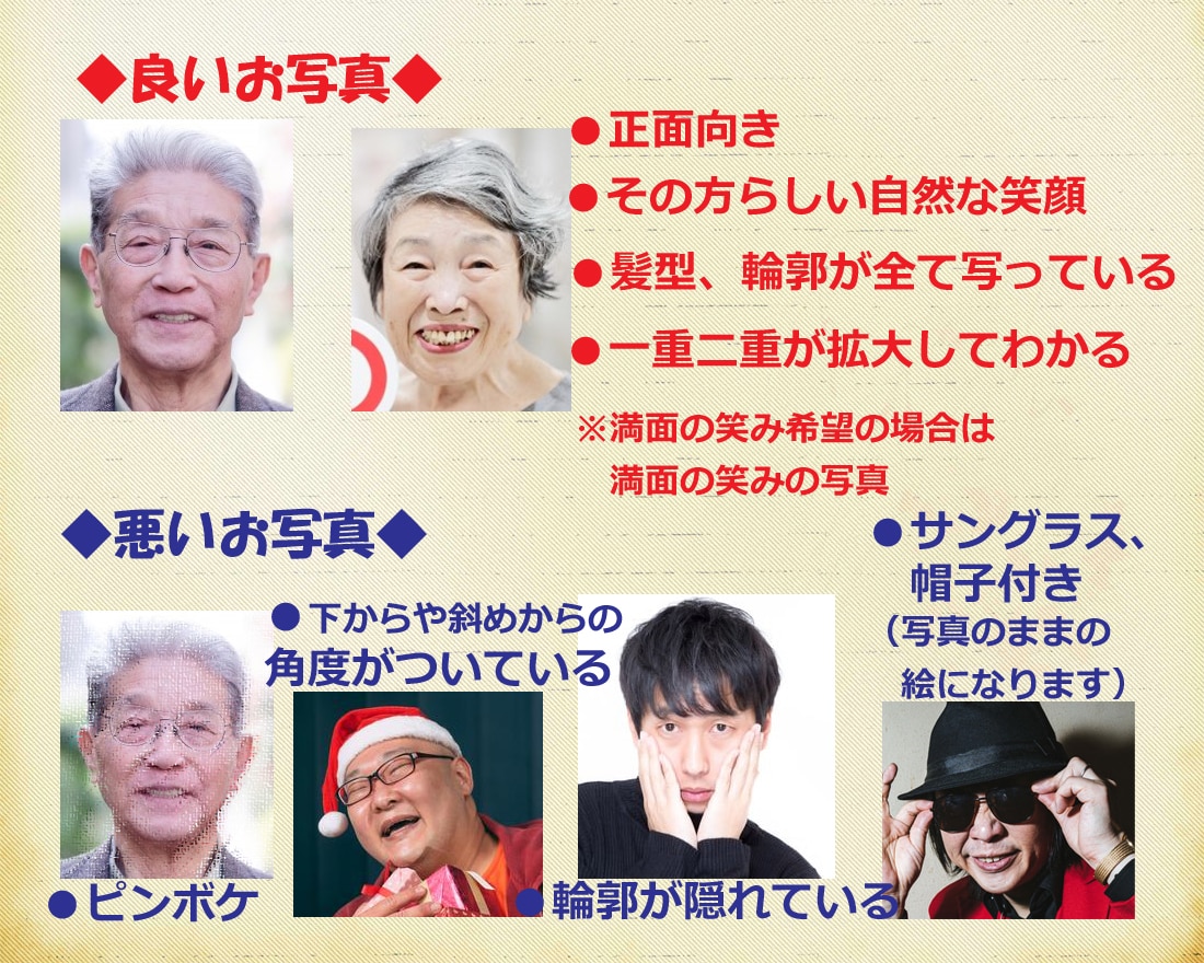 還暦、記念日等のプレゼントに人気！！プロが描きます 1.5万人を描いた、全国3位のプロ★明るく笑顔の似顔絵！！ イメージ10