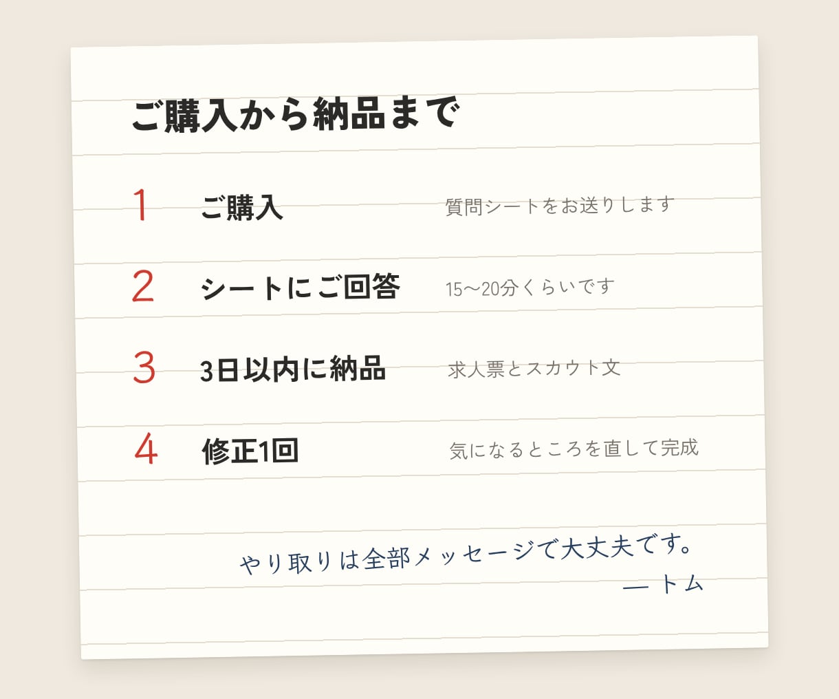 製造業の求人票とスカウト文をセットで作ります メーカー営業と採用支援の両方を経験。応募が来る原稿に整えます イメージ4